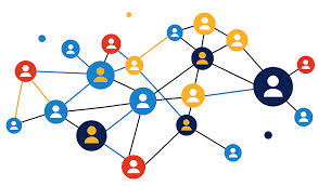 Social Network